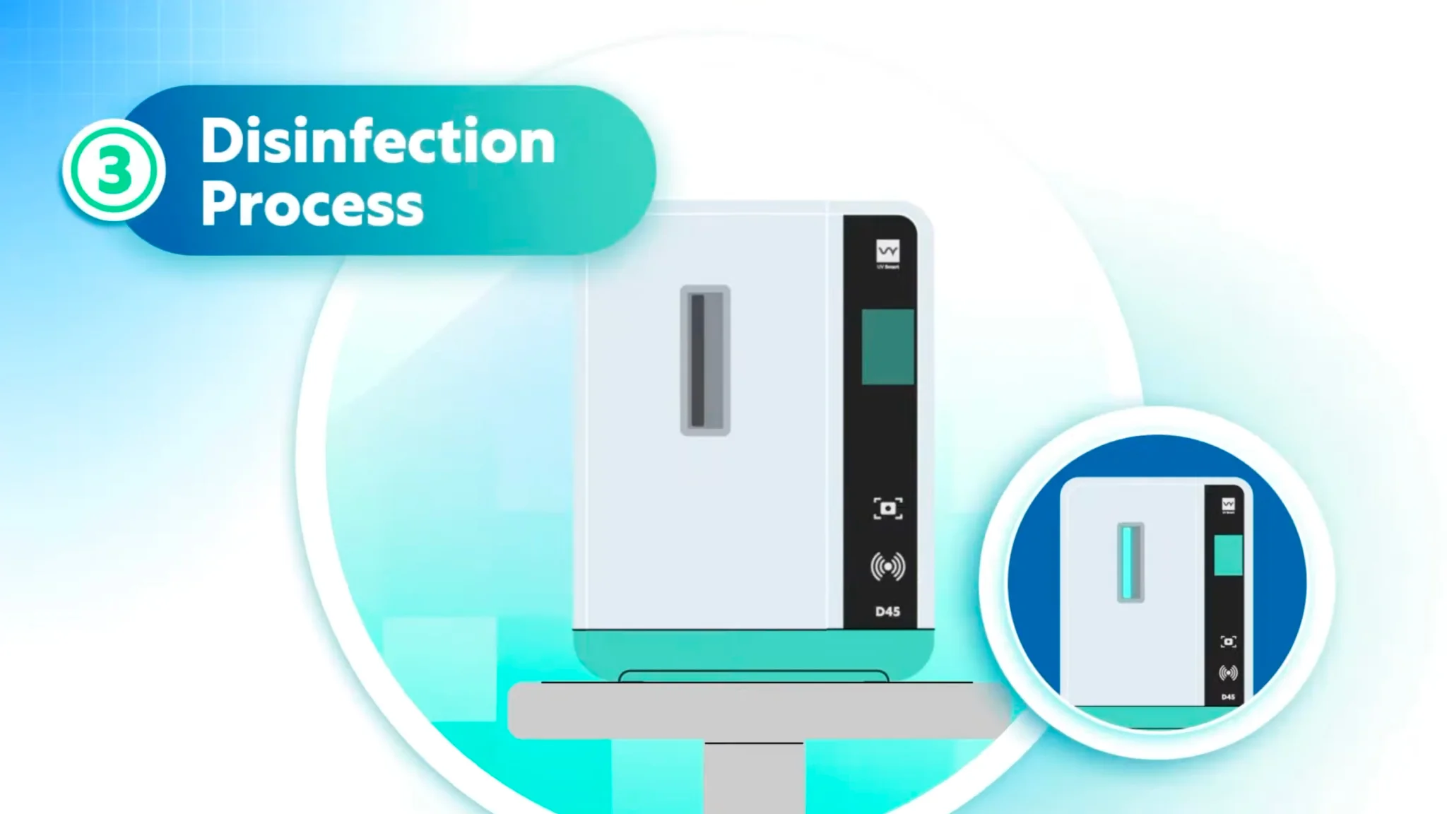 UV Smart F. Learning Studio #1 Animation Partner for Training & Education​