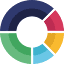 ScoreApp Why industry & academia reference our work