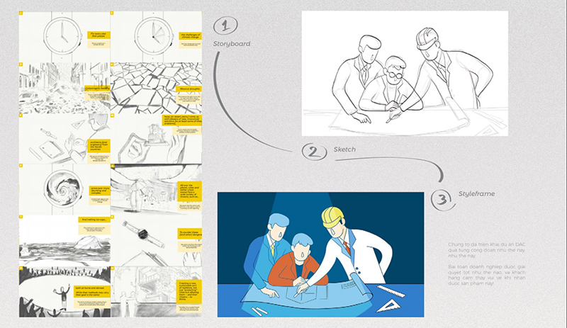 Brand storytelling & awareness campaigns
