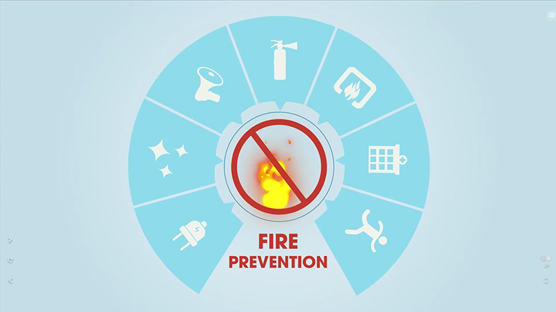 Fire Safety Training Staff Can Recognize, Remember, and Act On 2 Fire Safety Knowledge