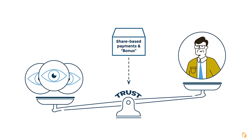 UNSW: Why First-Year Students Couldn't Tell Accounting from Finance — and Why That Mattered 3 Connecting Concepts - F.Learning Studio